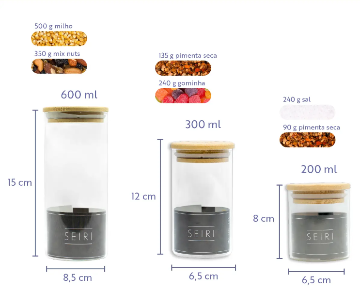 Medidas dos potes de 600 ml, 300 ml e 200 ml